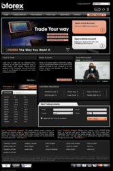 bforex